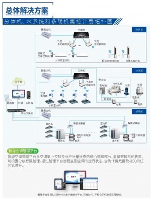 2021青島信息化優(yōu)秀解決方案評選活動(dòng)正式啟動(dòng)，新聞信息采集工作全面展開