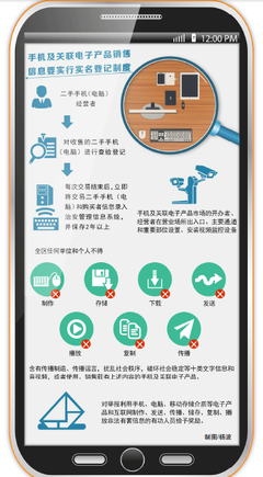 新疆推行手機電腦實體銷售實名登記，加強社會信息采集與安全管理
