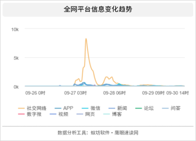 《中國(guó)婦女發(fā)展綱要》發(fā)布，警惕“標(biāo)題黨”與性別議題的輿論誤導(dǎo)